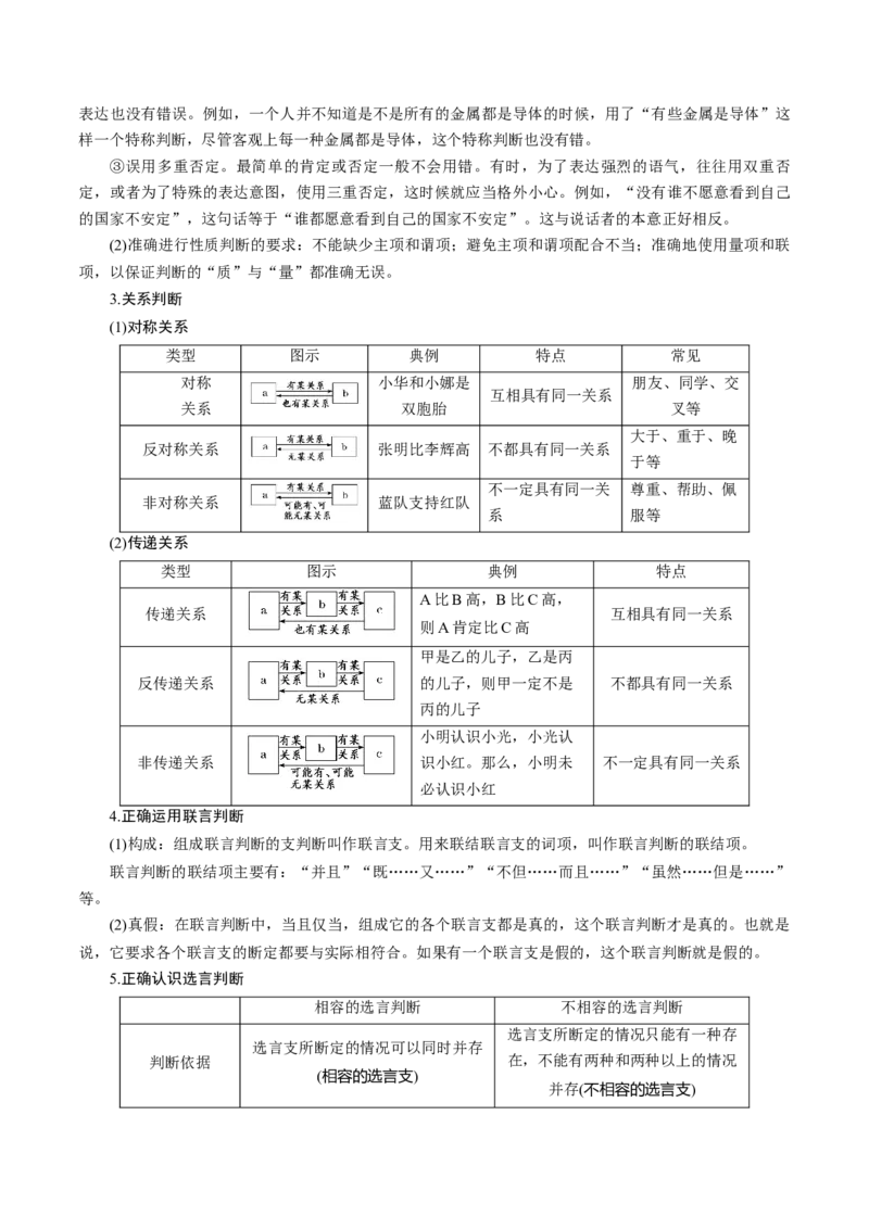 专题10推理篇&mdash;&mdash;判断与推理（讲义）（原卷版）_8.2025政治总复习_2024年新高考资料_2.2024二轮复习_2024年高考政治二轮复习高频考点追踪与预测（新高考专用）