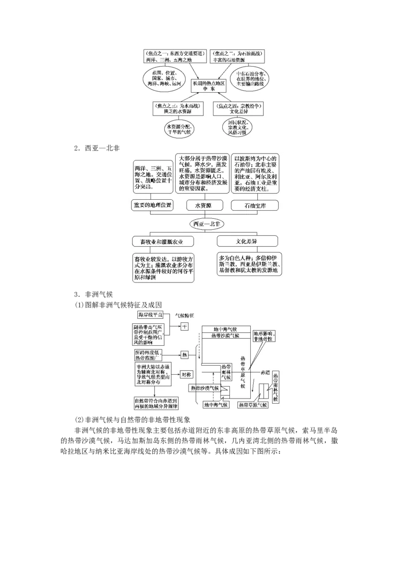 统考版2023版高三地理一轮复习第38讲世界重要地区和主要国家学生用书_9.2025地理总复习_赠品通用版（老高考）复习资料_一轮复习_通用版2023届高三地理一轮复习全册学案