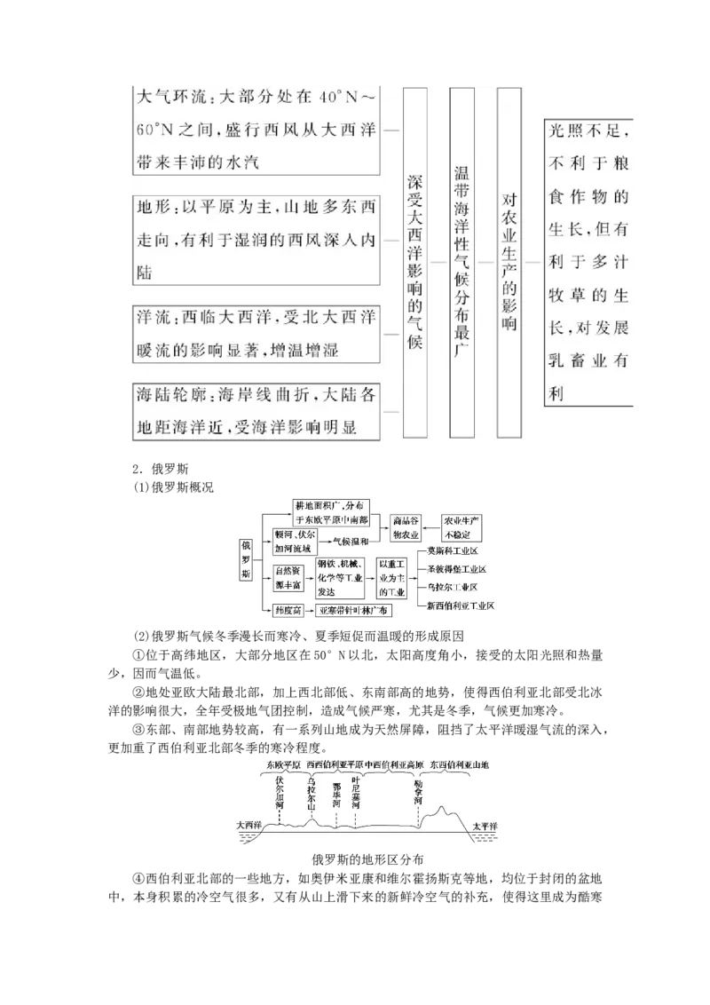 统考版2023版高三地理一轮复习第38讲世界重要地区和主要国家学生用书_9.2025地理总复习_赠品通用版（老高考）复习资料_一轮复习_通用版2023届高三地理一轮复习全册学案