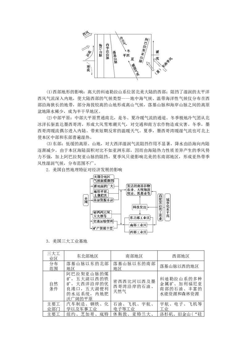 统考版2023版高三地理一轮复习第38讲世界重要地区和主要国家学生用书_9.2025地理总复习_赠品通用版（老高考）复习资料_一轮复习_通用版2023届高三地理一轮复习全册学案