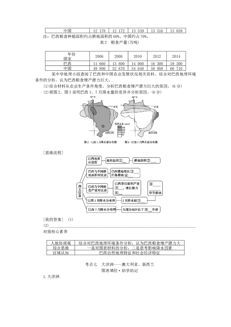统考版2023版高三地理一轮复习第38讲世界重要地区和主要国家学生用书_9.2025地理总复习_赠品通用版（老高考）复习资料_一轮复习_通用版2023届高三地理一轮复习全册学案