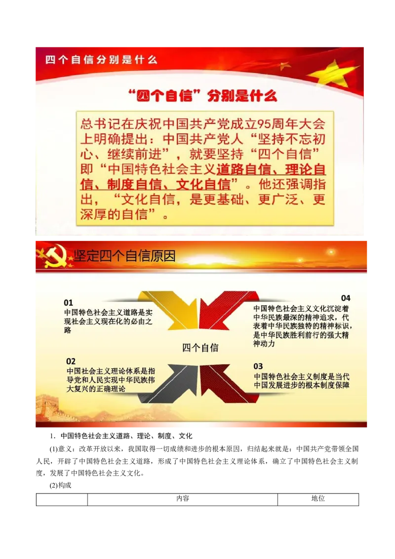 专题03道路篇&mdash;&mdash;中国式现代化（讲义）（解析版）_8.2025政治总复习_2024年新高考资料_2.2024二轮复习_2024年高考政治二轮复习高频考点追踪与预测（新高考专用）