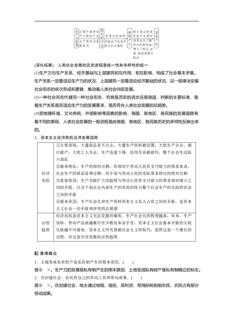 2023年高考政治二轮复习（新高考版）专题1　课时1　人类社会的发展进程_8.2025政治总复习_2023年新高考资料_二轮复习_2023年高考政治二轮复习讲义+课件（新高考版）