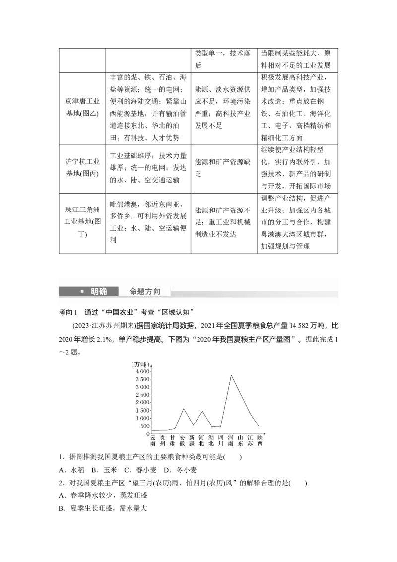 第五部分　第二章　第1讲　课时85　中国人文地理特征_9.2025地理总复习_2024年新高考资料_1.2024一轮复习_2024年高考地理一轮复习讲义（新人教版）_学生版在此文件夹_大一轮复习讲义