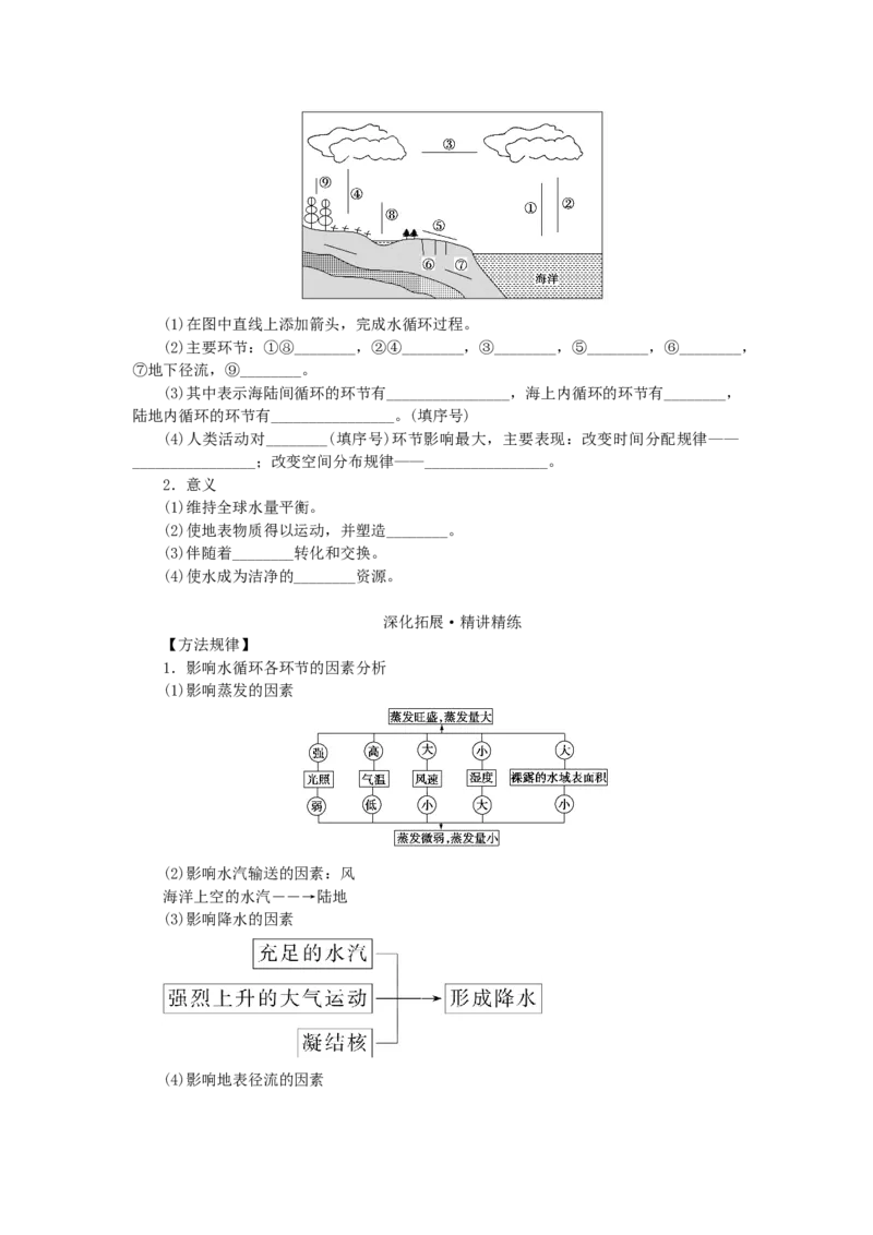统考版2023版高三地理一轮复习第12讲水循环学生用书_9.2025地理总复习_赠品通用版（老高考）复习资料_一轮复习_通用版2023届高三地理一轮复习全册学案
