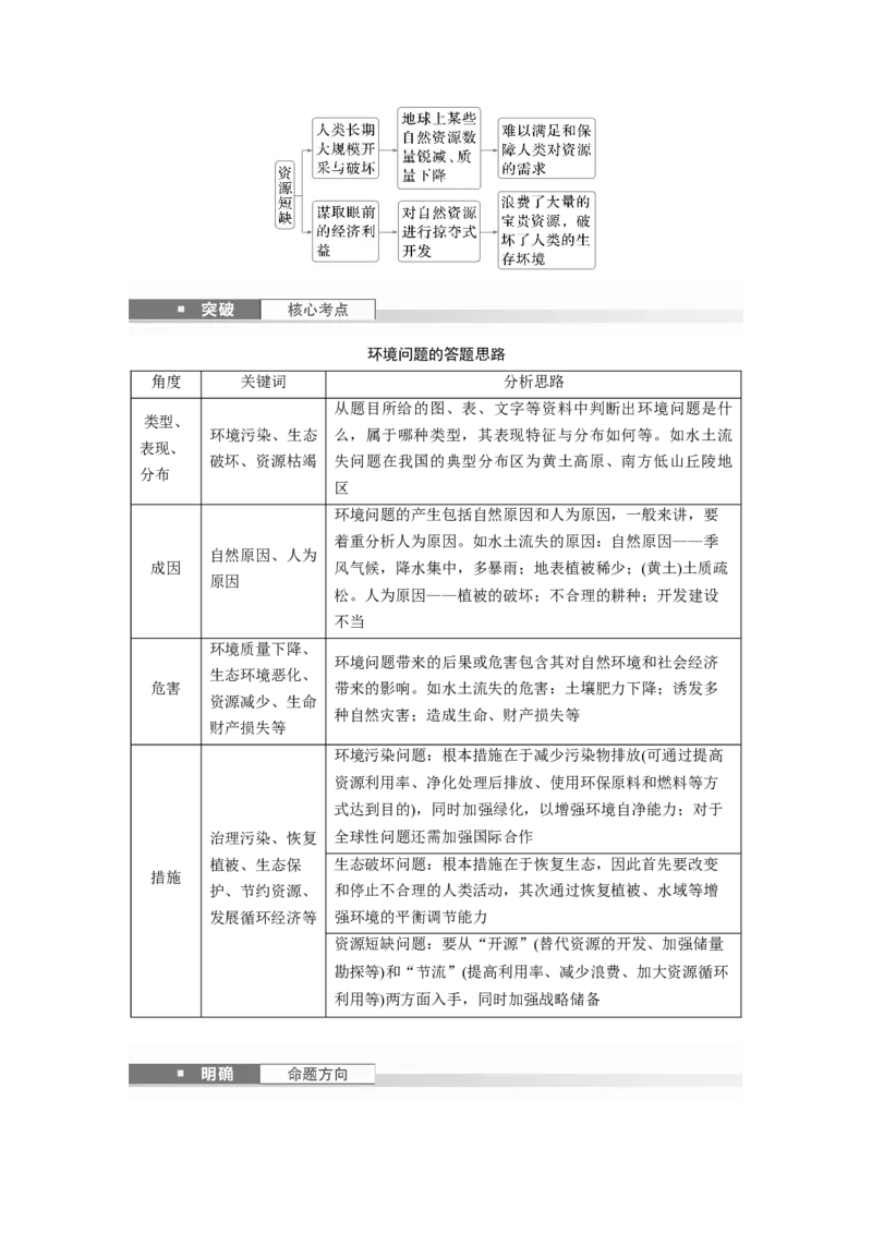 第四部分第一章课时68　人类活动与环境问题_9.2025地理总复习_2025年新高考资料_一轮复习_2025高考大一轮复习讲义+练习（完结）_2025高考大一轮复习地理（湘教版）_大一轮复习讲义