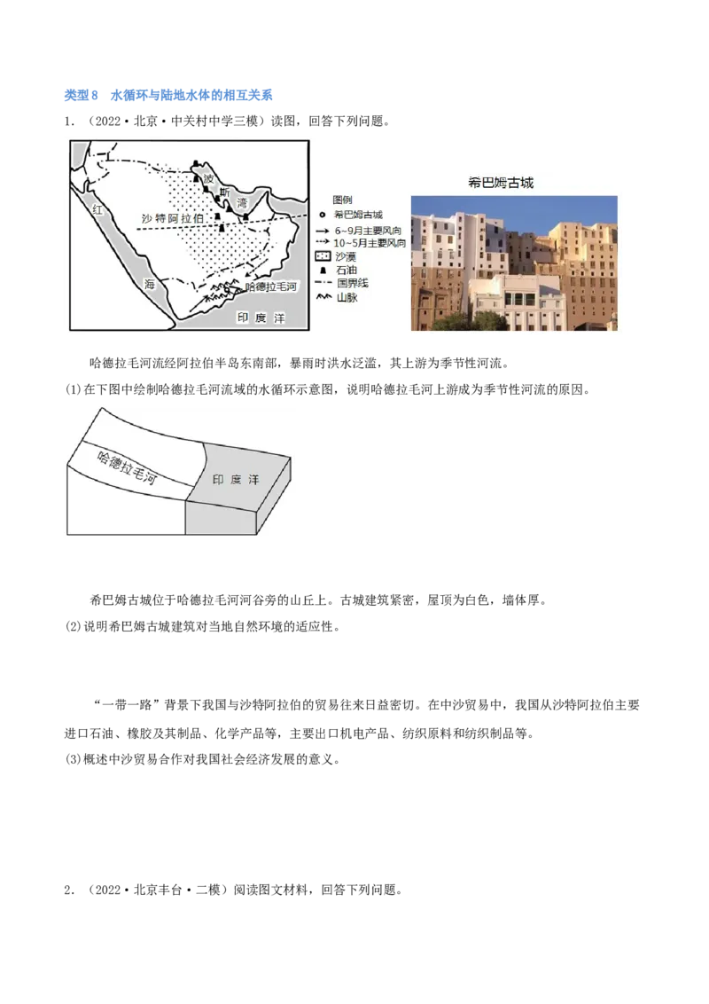 类型08水循环与陆地水体的相互关系（原卷版）_9.2025地理总复习_2023年新高考复习资料_专项复习_2023年高考地理实践力之图形绘制或填涂类题型突破（新高考）