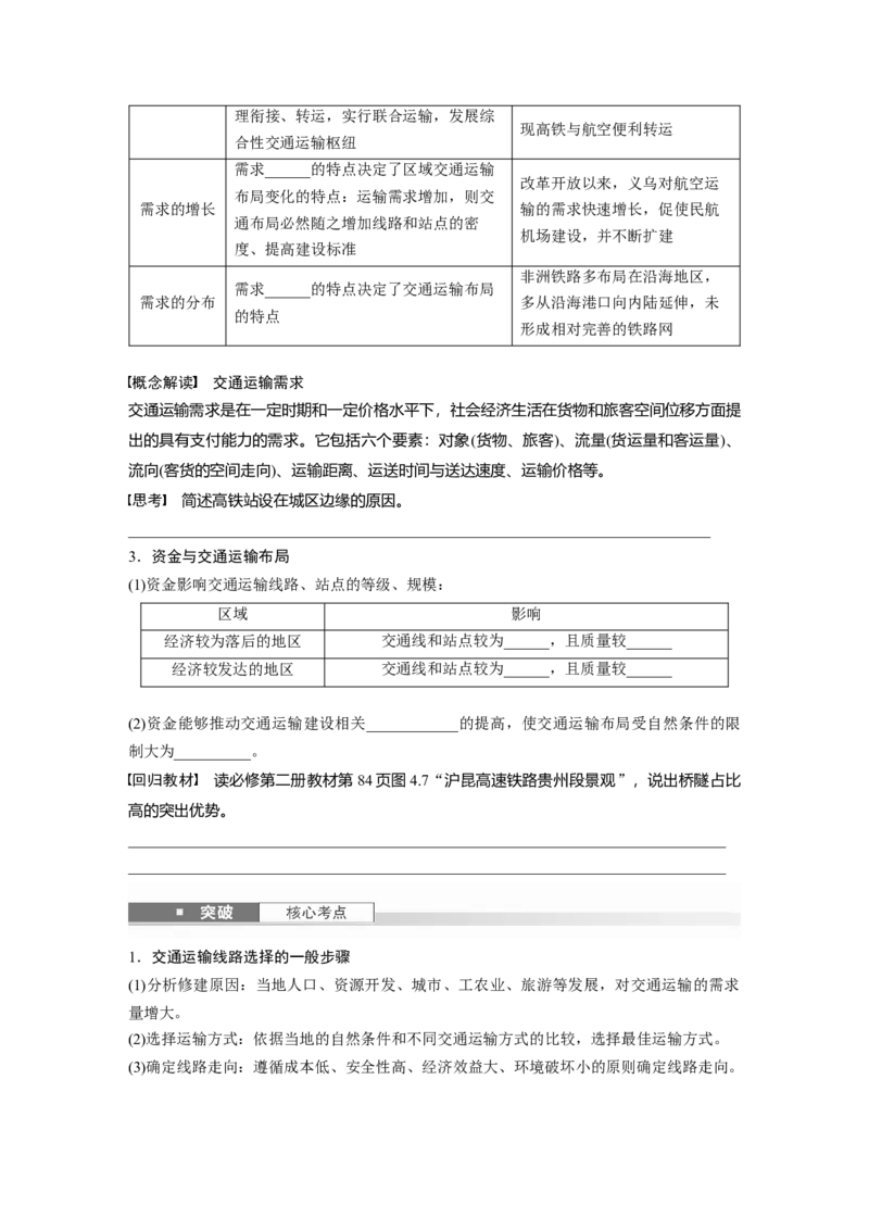 第四章　课时53　区域发展对交通运输布局的影响_9.2025地理总复习_2025年新高考资料_一轮复习_2025高考大一轮复习讲义+练习（完结）_2025高考大一轮复习地理（人教版）_2025大一轮复习讲义