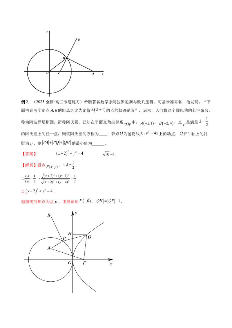 专题12圆锥曲线压轴小题常见题型全归纳（精讲精练）（解析版）_2.2025数学总复习_2023年新高考资料_二轮复习_2023年高考数学二轮复习讲练（新高考专用）