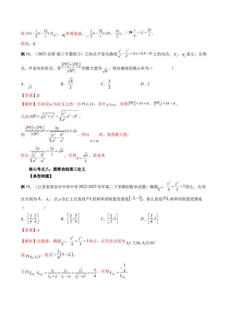 专题12圆锥曲线压轴小题常见题型全归纳（精讲精练）（解析版）_2.2025数学总复习_2023年新高考资料_二轮复习_2023年高考数学二轮复习讲练（新高考专用）