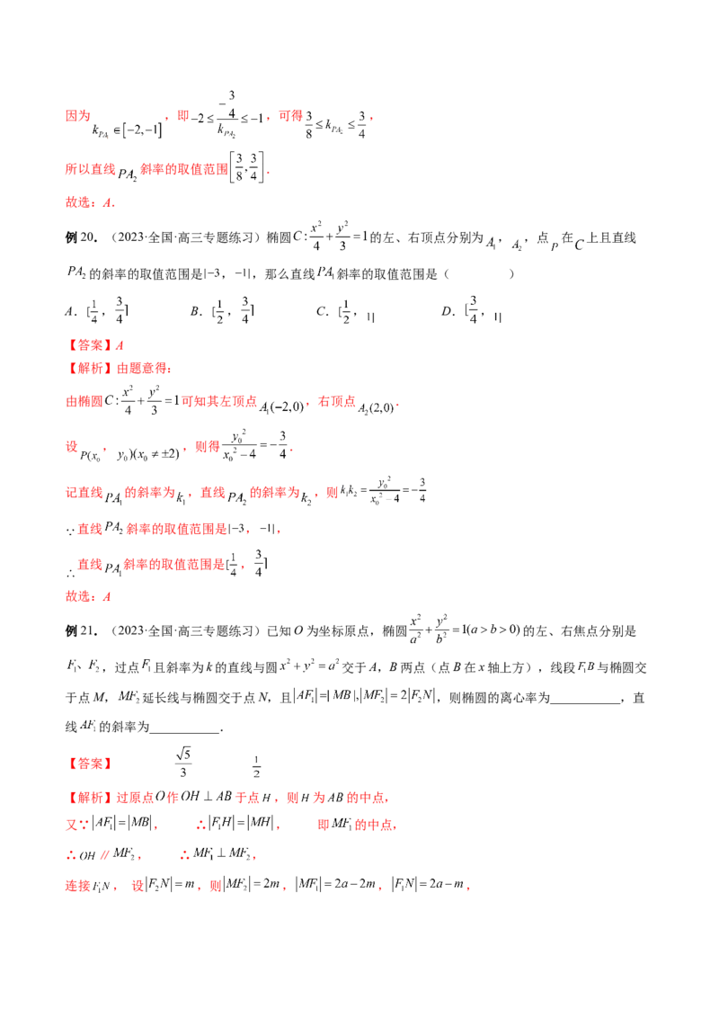 专题12圆锥曲线压轴小题常见题型全归纳（精讲精练）（解析版）_2.2025数学总复习_2023年新高考资料_二轮复习_2023年高考数学二轮复习讲练（新高考专用）