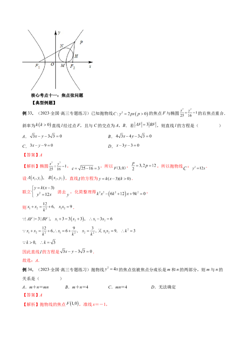专题12圆锥曲线压轴小题常见题型全归纳（精讲精练）（解析版）_2.2025数学总复习_2023年新高考资料_二轮复习_2023年高考数学二轮复习讲练（新高考专用）