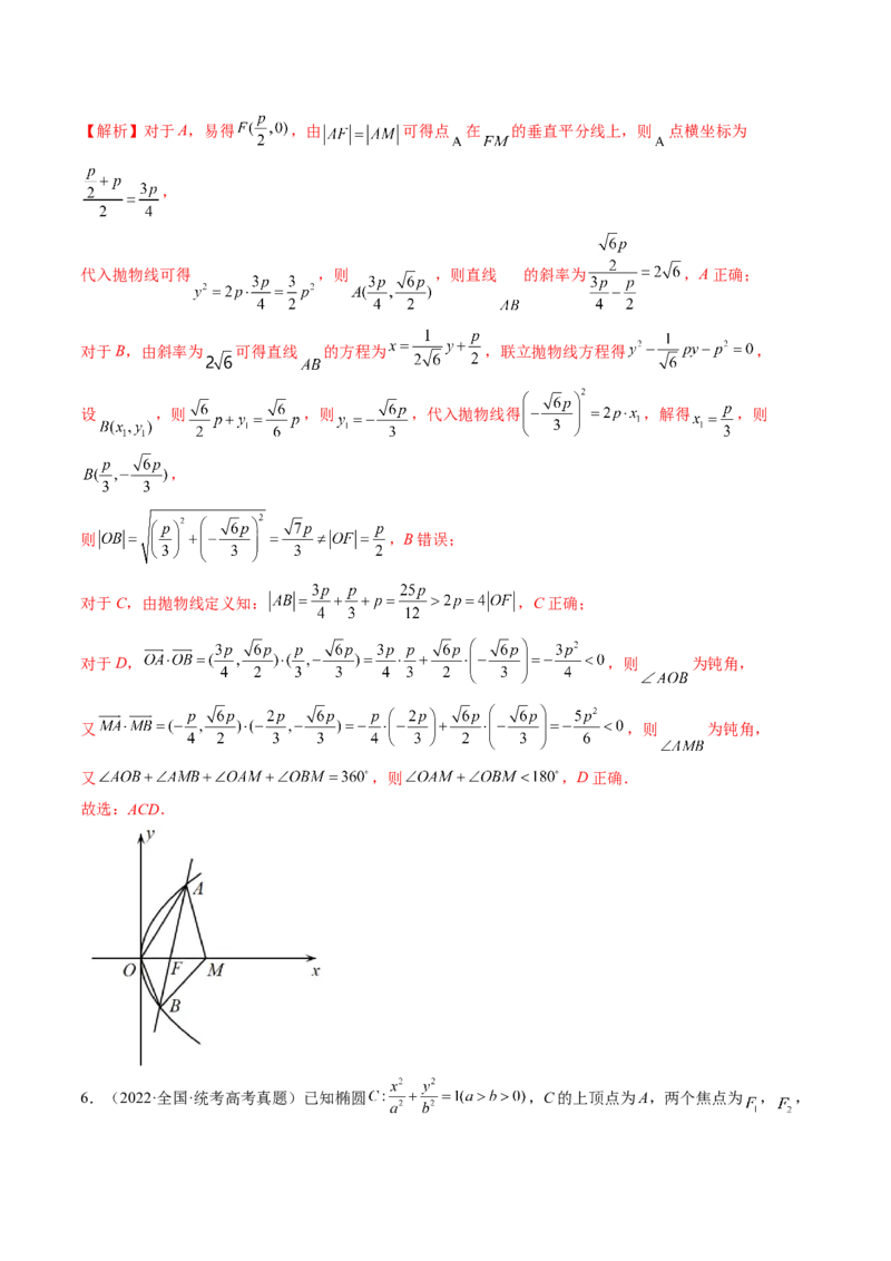 专题12圆锥曲线压轴小题常见题型全归纳（精讲精练）（解析版）_2.2025数学总复习_2023年新高考资料_二轮复习_2023年高考数学二轮复习讲练（新高考专用）