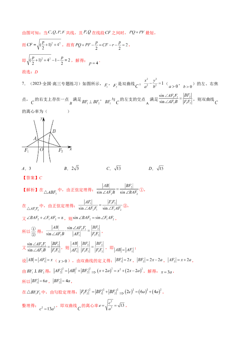 专题12圆锥曲线压轴小题常见题型全归纳（精讲精练）（解析版）_2.2025数学总复习_2023年新高考资料_二轮复习_2023年高考数学二轮复习讲练（新高考专用）