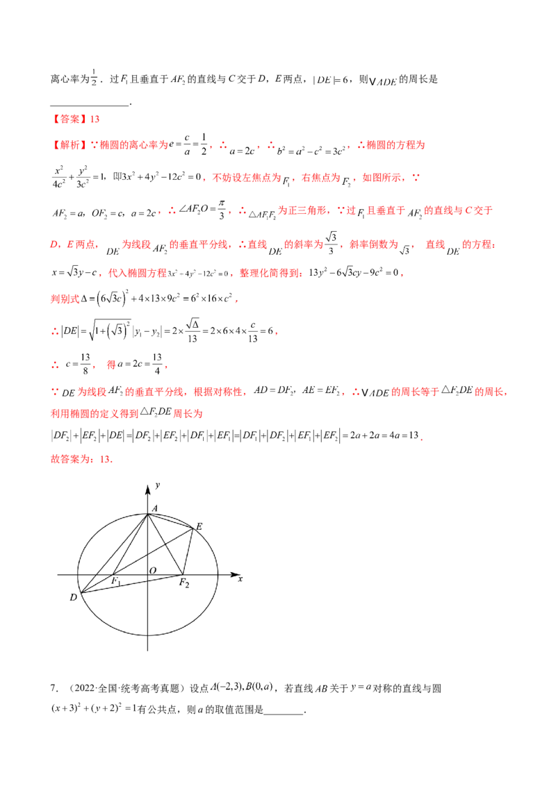 专题12圆锥曲线压轴小题常见题型全归纳（精讲精练）（解析版）_2.2025数学总复习_2023年新高考资料_二轮复习_2023年高考数学二轮复习讲练（新高考专用）