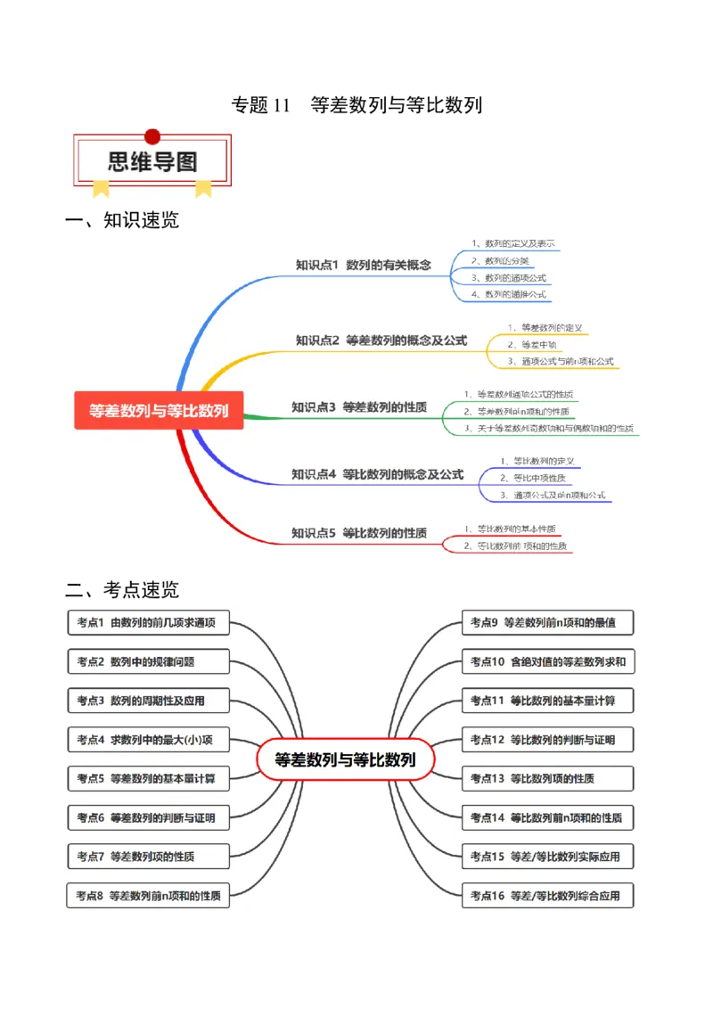 专题11等差数列与等比数列（原卷版）_2.2025数学总复习_2024年新高考资料_1.2024一轮复习_2024年高考数学一轮复习知识清单（新高考专用）