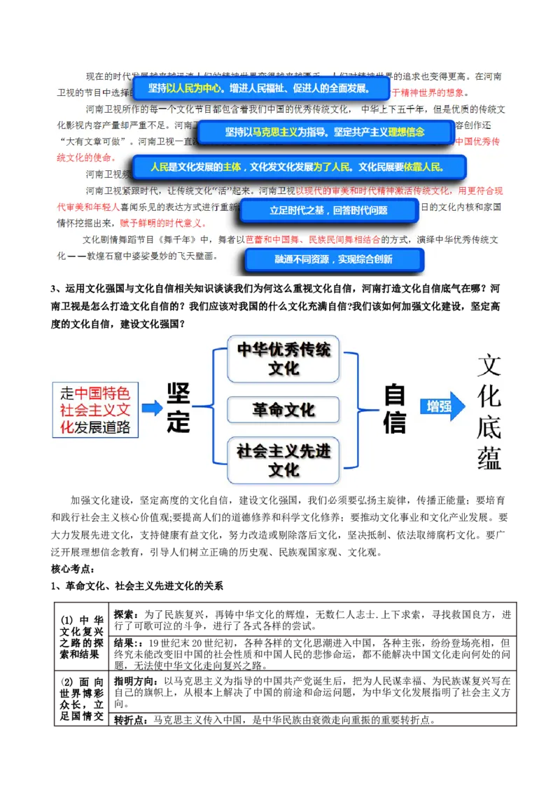 专题10文化传承与文化创新（讲义）（原卷版）_8.2025政治总复习_2024年新高考资料_2.2024二轮复习_2024年高考政治二轮复习讲练测（新教材新高考）