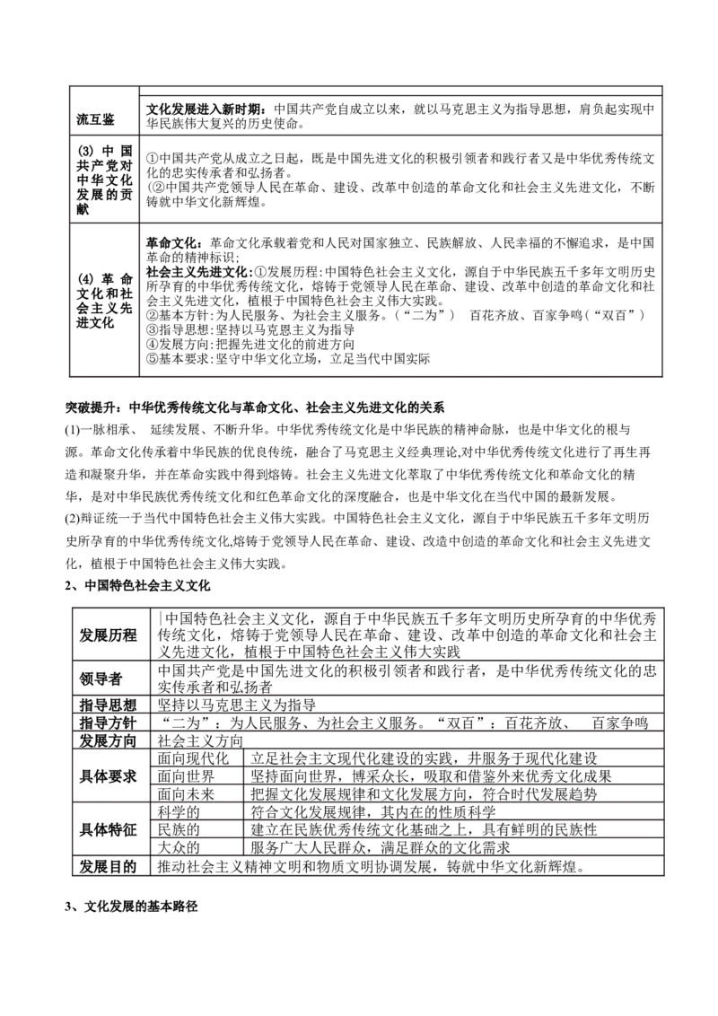 专题10文化传承与文化创新（讲义）（原卷版）_8.2025政治总复习_2024年新高考资料_2.2024二轮复习_2024年高考政治二轮复习讲练测（新教材新高考）