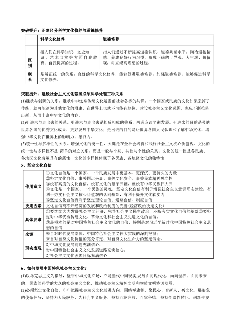 专题10文化传承与文化创新（讲义）（原卷版）_8.2025政治总复习_2024年新高考资料_2.2024二轮复习_2024年高考政治二轮复习讲练测（新教材新高考）