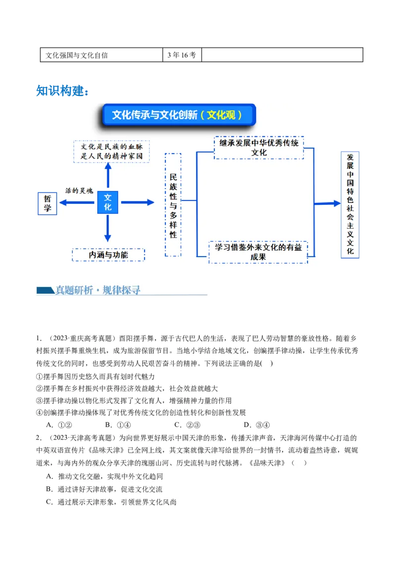 专题10文化传承与文化创新（讲义）（原卷版）_8.2025政治总复习_2024年新高考资料_2.2024二轮复习_2024年高考政治二轮复习讲练测（新教材新高考）
