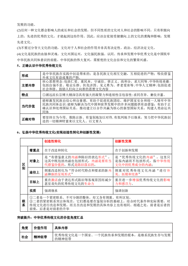 专题10文化传承与文化创新（讲义）（原卷版）_8.2025政治总复习_2024年新高考资料_2.2024二轮复习_2024年高考政治二轮复习讲练测（新教材新高考）