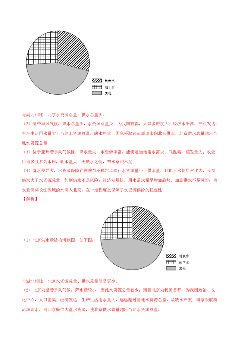 类型08水循环与陆地水体的相互关系（解析版）_9.2025地理总复习_2023年新高考复习资料_专项复习_2023年高考地理实践力之图形绘制或填涂类题型突破（新高考）
