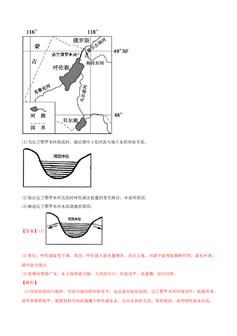 类型08水循环与陆地水体的相互关系（解析版）_9.2025地理总复习_2023年新高考复习资料_专项复习_2023年高考地理实践力之图形绘制或填涂类题型突破（新高考）