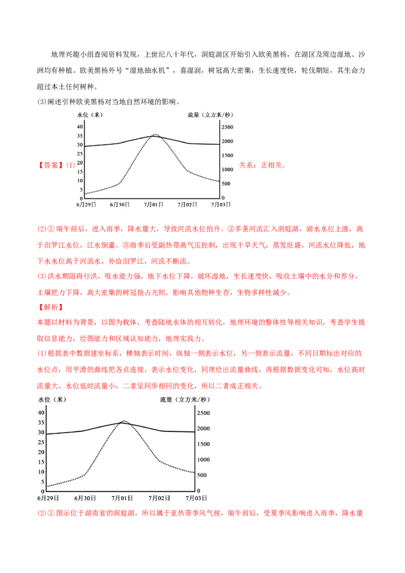 类型08水循环与陆地水体的相互关系（解析版）_9.2025地理总复习_2023年新高考复习资料_专项复习_2023年高考地理实践力之图形绘制或填涂类题型突破（新高考）