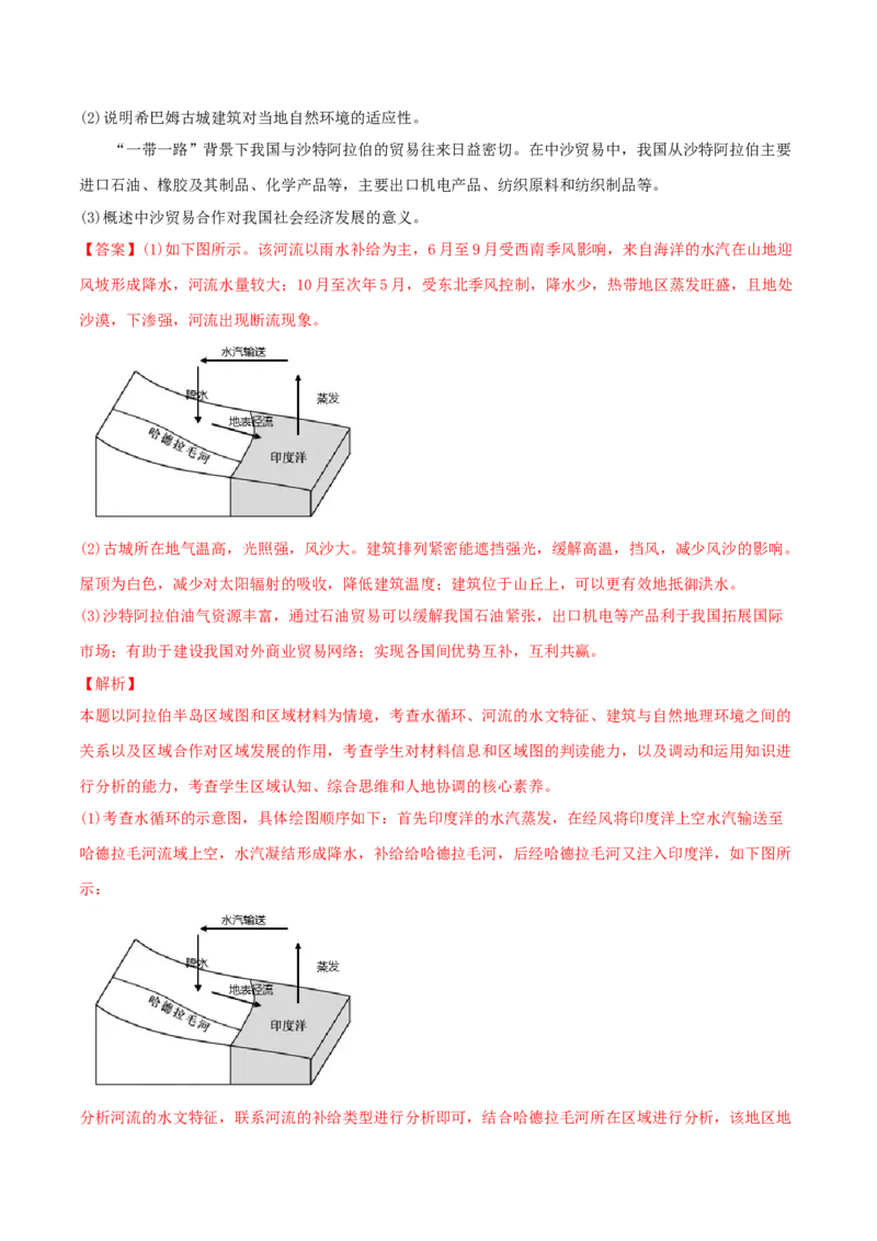 类型08水循环与陆地水体的相互关系（解析版）_9.2025地理总复习_2023年新高考复习资料_专项复习_2023年高考地理实践力之图形绘制或填涂类题型突破（新高考）