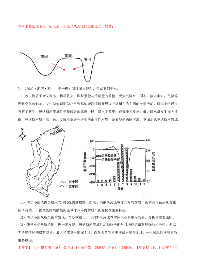 类型08水循环与陆地水体的相互关系（解析版）_9.2025地理总复习_2023年新高考复习资料_专项复习_2023年高考地理实践力之图形绘制或填涂类题型突破（新高考）