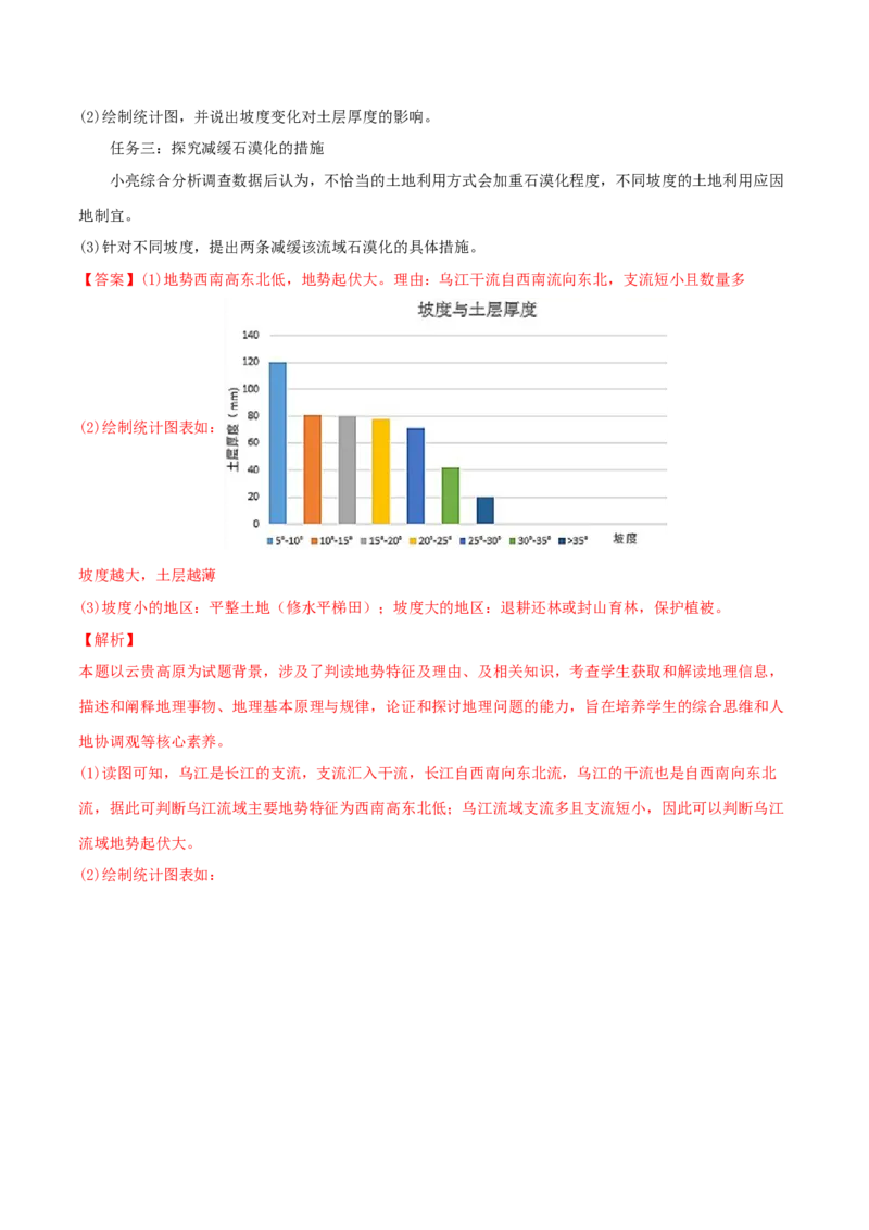 类型18资源、环境与区域发展（解析版）_9.2025地理总复习_2023年新高考复习资料_专项复习_2023年高考地理实践力之图形绘制或填涂类题型突破（新高考）