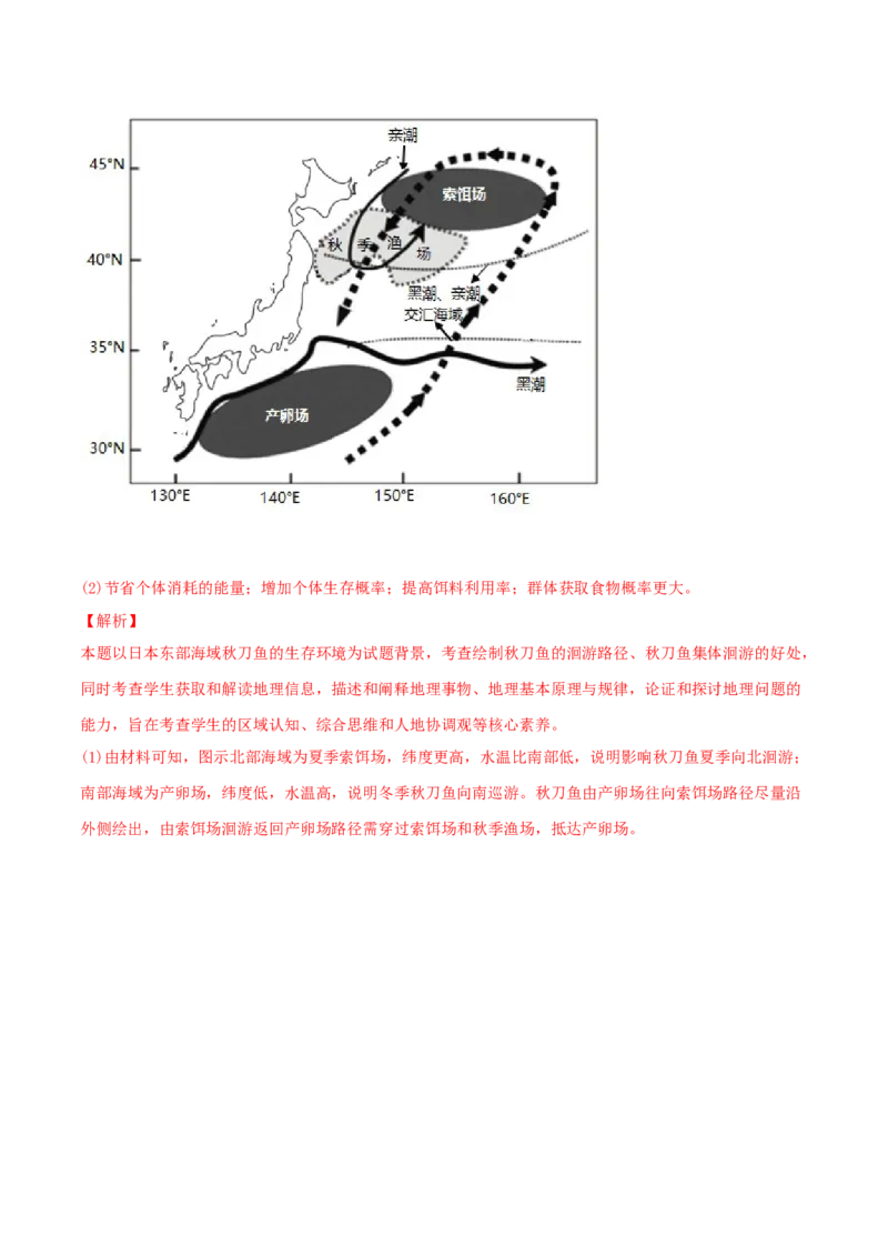 类型09海水的性质、运动与海&mdash;&mdash;气相互作用（解析版）_9.2025地理总复习_2023年新高考复习资料_专项复习_2023年高考地理实践力之图形绘制或填涂类题型突破（新高考）