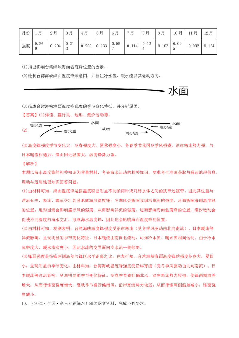 类型09海水的性质、运动与海&mdash;&mdash;气相互作用（解析版）_9.2025地理总复习_2023年新高考复习资料_专项复习_2023年高考地理实践力之图形绘制或填涂类题型突破（新高考）