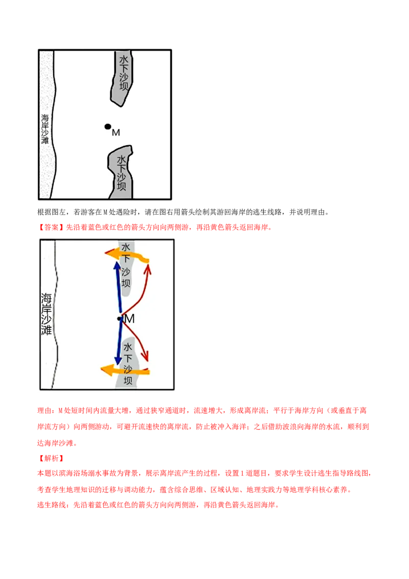 类型09海水的性质、运动与海&mdash;&mdash;气相互作用（解析版）_9.2025地理总复习_2023年新高考复习资料_专项复习_2023年高考地理实践力之图形绘制或填涂类题型突破（新高考）