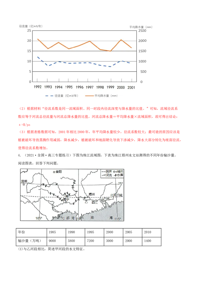 类型09海水的性质、运动与海&mdash;&mdash;气相互作用（解析版）_9.2025地理总复习_2023年新高考复习资料_专项复习_2023年高考地理实践力之图形绘制或填涂类题型突破（新高考）