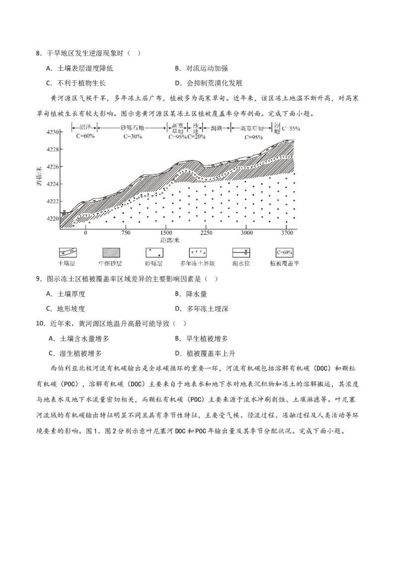 重难点07地理环境的整体性与差异性-2024年高考地理热点&middot;重点&middot;难点专练（新高考专用）（原卷版）_9.2025地理总复习_2024年新高考资料_3.2024专项复习