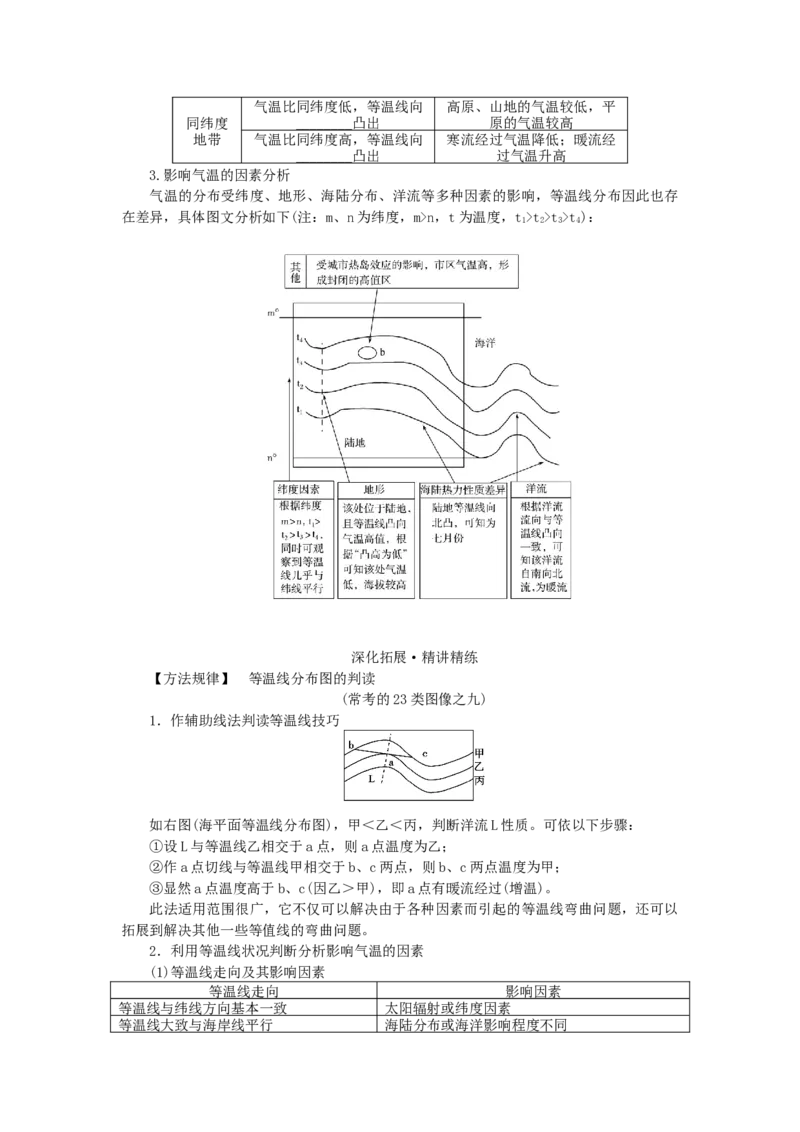 统考版2023版高三地理一轮复习第10讲世界的气候学生用书_9.2025地理总复习_赠品通用版（老高考）复习资料_一轮复习_通用版2023届高三地理一轮复习全册学案