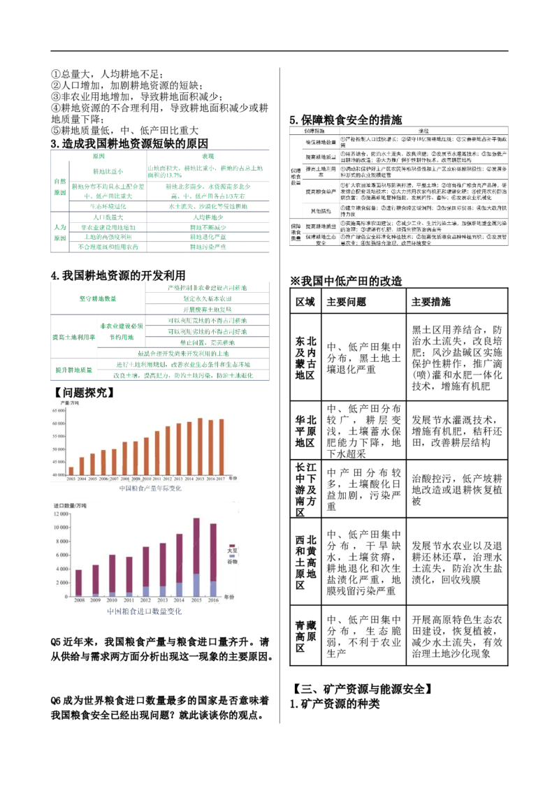 讲+练13资源与国家安全-考点聚焦2023年高考地理总复习讲练测_9.2025地理总复习_赠品通用版（老高考）复习资料_专项复习_考点聚焦2023年高考地理总复习讲练测