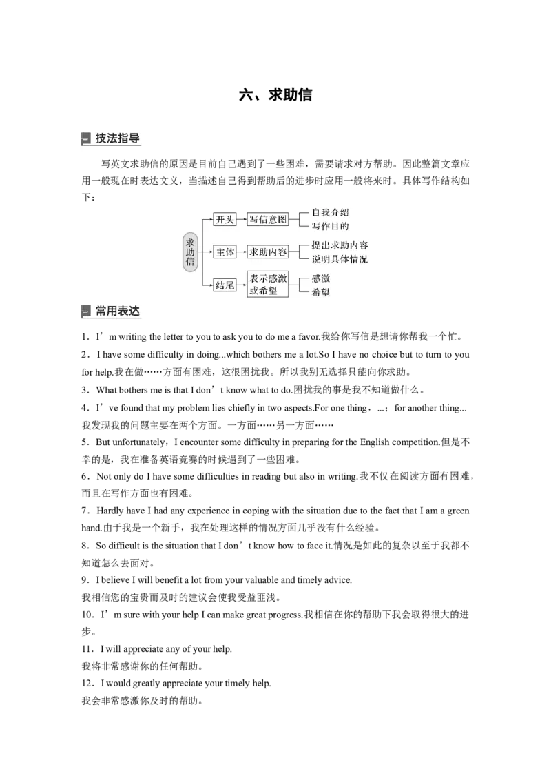 六　求助信_3.2025英语总复习_2023年新高考资料_一轮复习_2023年新高考大一轮复习讲义_2023年高考英语一轮复习讲义（新人教新高考）_话题晨背&middot;写作速成手册_写作速成手册