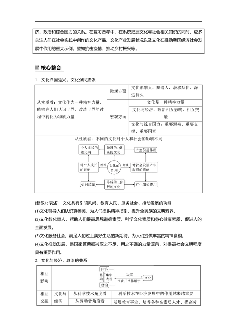 2023年高考政治二轮复习（全国版）专题8　课时1　文化的作用与影响_8.2025政治总复习_赠品通用版（老高考）复习资料_二轮复习_2023年高考政治二轮复习讲义+课件（全国版）