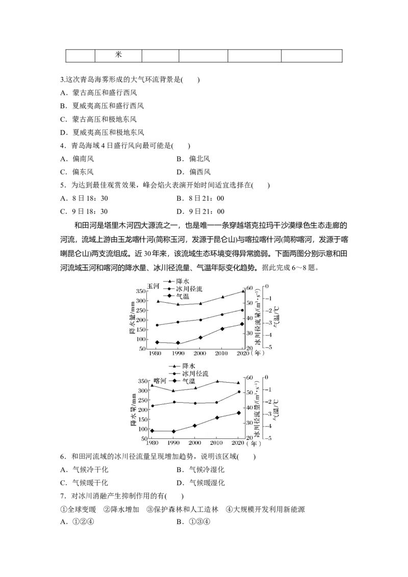 第五部分　第二章　第1讲　训练84　中国自然地理特征_9.2025地理总复习_2024年新高考资料_1.2024一轮复习_2024年高考地理一轮复习讲义（新人教版）_学生版在此文件夹_一轮复习89练