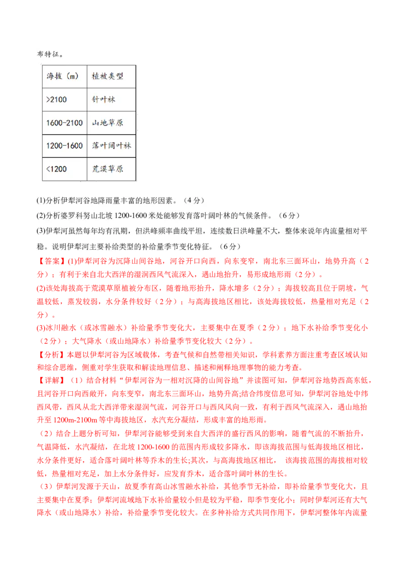 自然地理二轮通关卷（一）(解析版)_9.2025地理总复习_2024年新高考资料_2.2024二轮复习_2024年高考地理二轮复习讲练测（新教材新高考）