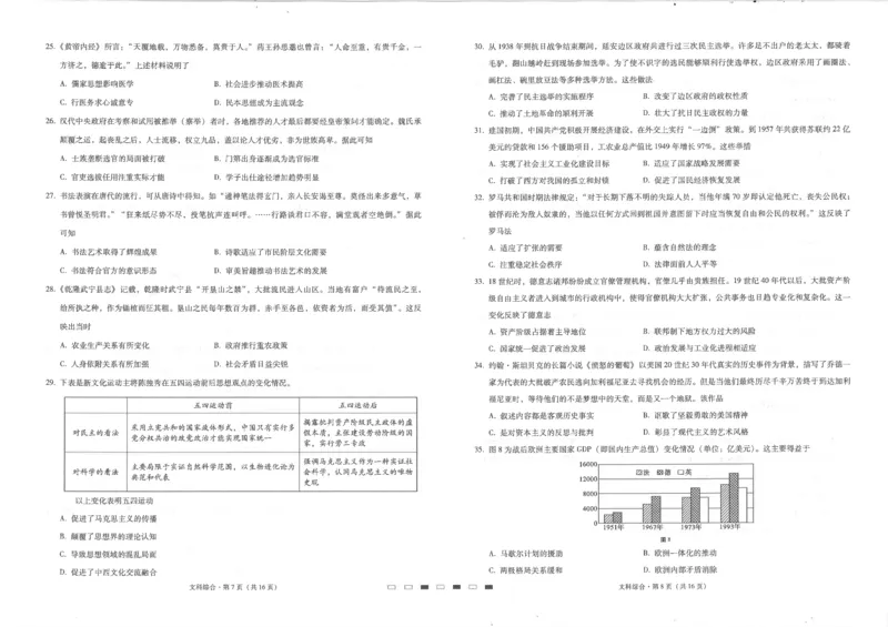 贵州省六校联盟2022-2023学年高三上学期高考实用性联考（一）文科综合试题_9.2025地理总复习_地理高考模拟题_老高考_2023年_2023贵州省六校联盟高三上学期高考实用性联考（一）文综