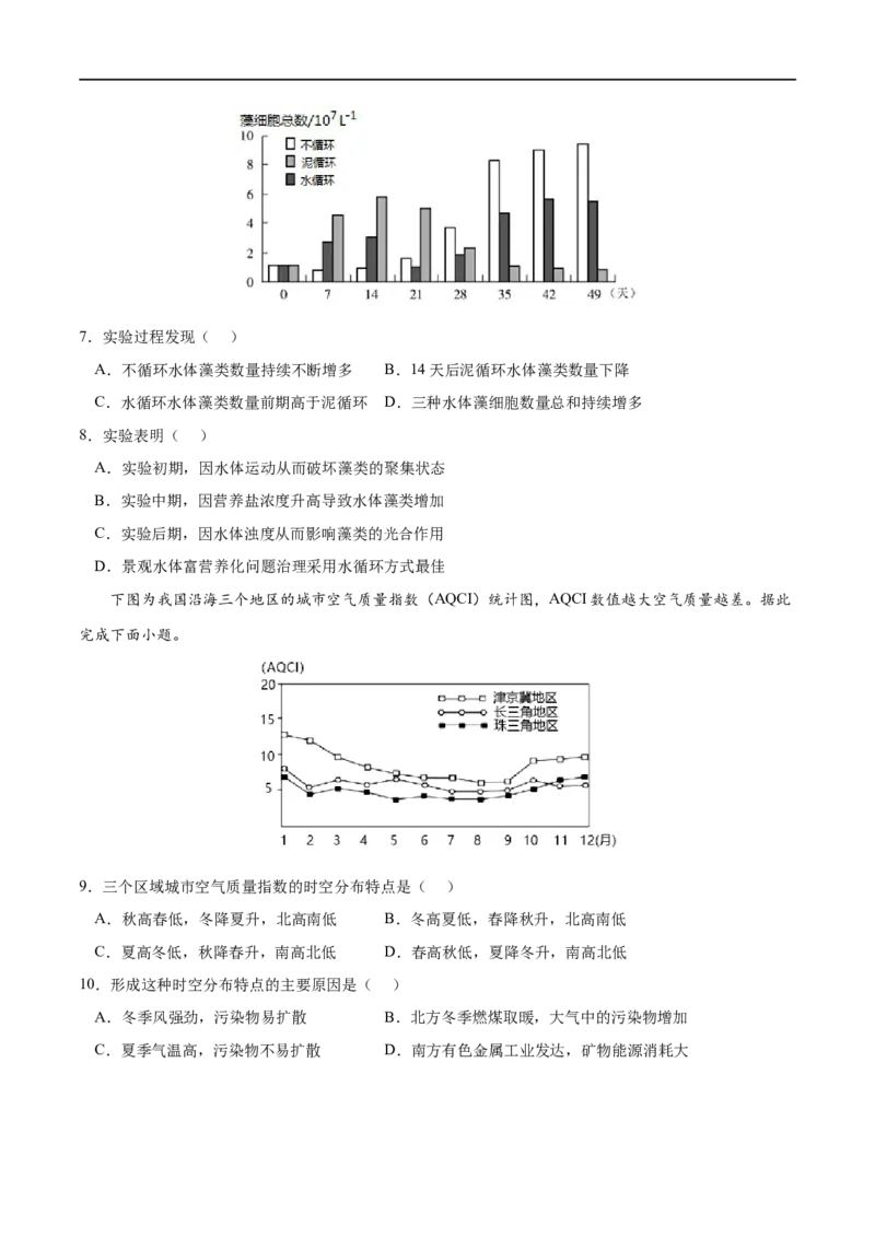 考点02环境污染与国家安全-2023年高考地理一轮复习小题多维练（原卷版）_9.2025地理总复习_2023年新高考复习资料_一轮复习_2023年高考地理一轮复习小题多维练（新高考专用）