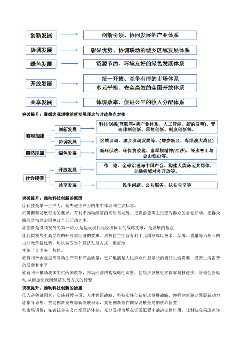 专题04我国的经济发展（讲义）（解析版）_8.2025政治总复习_2024年新高考资料_2.2024二轮复习_2024年高考政治二轮复习讲练测（新教材新高考）