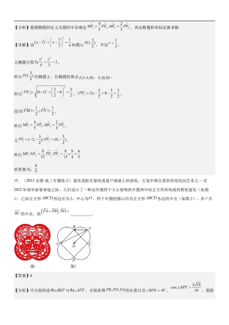 专题12平面向量（解析版）_2.2025数学总复习_2023年新高考资料_二轮复习_考点2023年高考数学二轮复习讲义+训练（新高考专用）