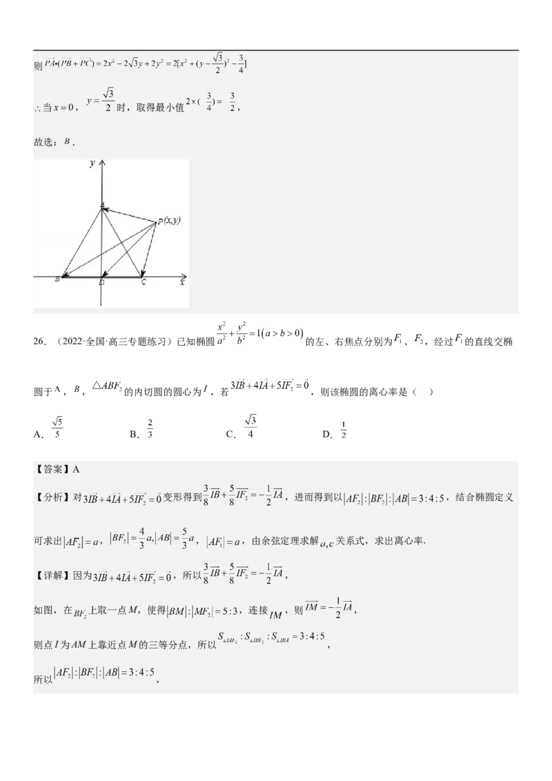 专题12平面向量（解析版）_2.2025数学总复习_2023年新高考资料_二轮复习_考点2023年高考数学二轮复习讲义+训练（新高考专用）