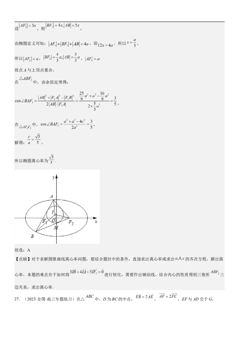 专题12平面向量（解析版）_2.2025数学总复习_2023年新高考资料_二轮复习_考点2023年高考数学二轮复习讲义+训练（新高考专用）