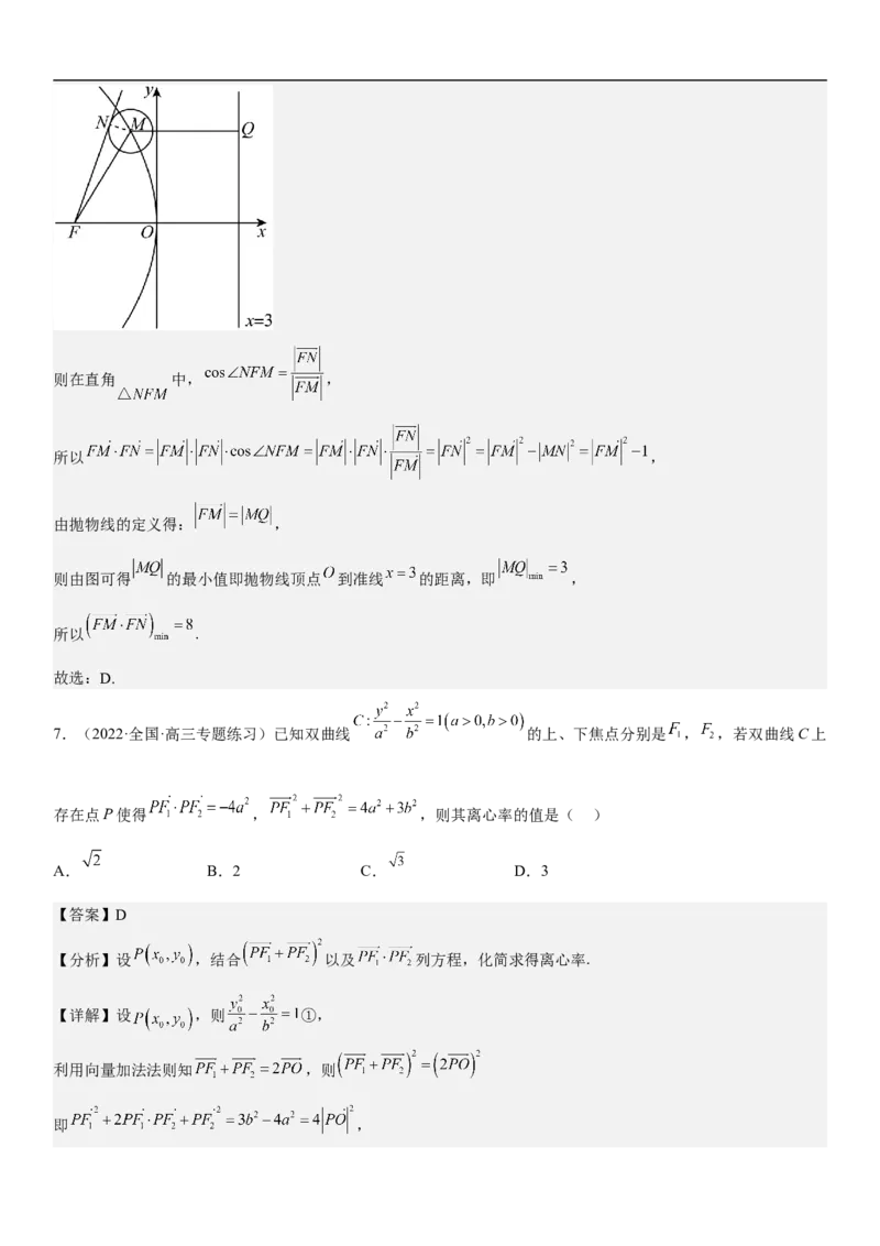 专题12平面向量（解析版）_2.2025数学总复习_2023年新高考资料_二轮复习_考点2023年高考数学二轮复习讲义+训练（新高考专用）