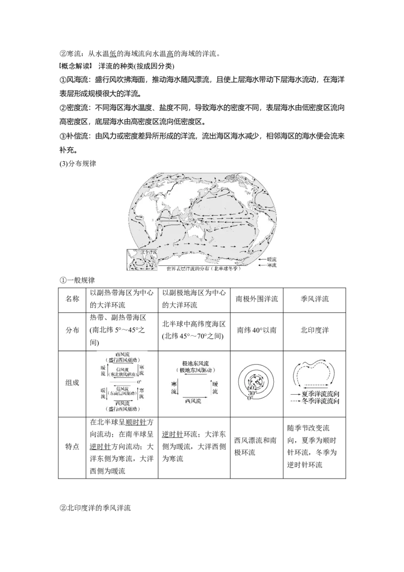 第四章　课时24　海水的运动_9.2025地理总复习_2025年新高考资料_一轮复习_2025高考大一轮复习讲义+练习（完结）_2025高考大一轮复习地理（人教版）_配套Word版文档第一部分第三～七章